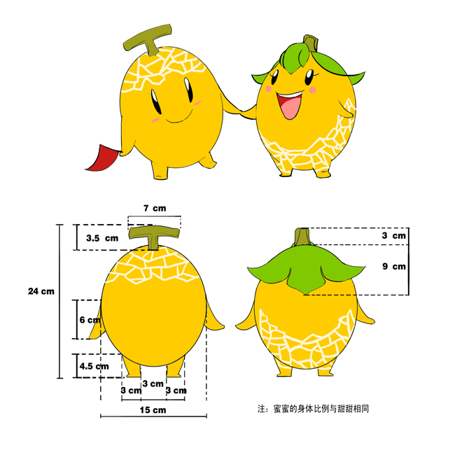 新疆哈密地区旅游局-哈密瓜吉祥物